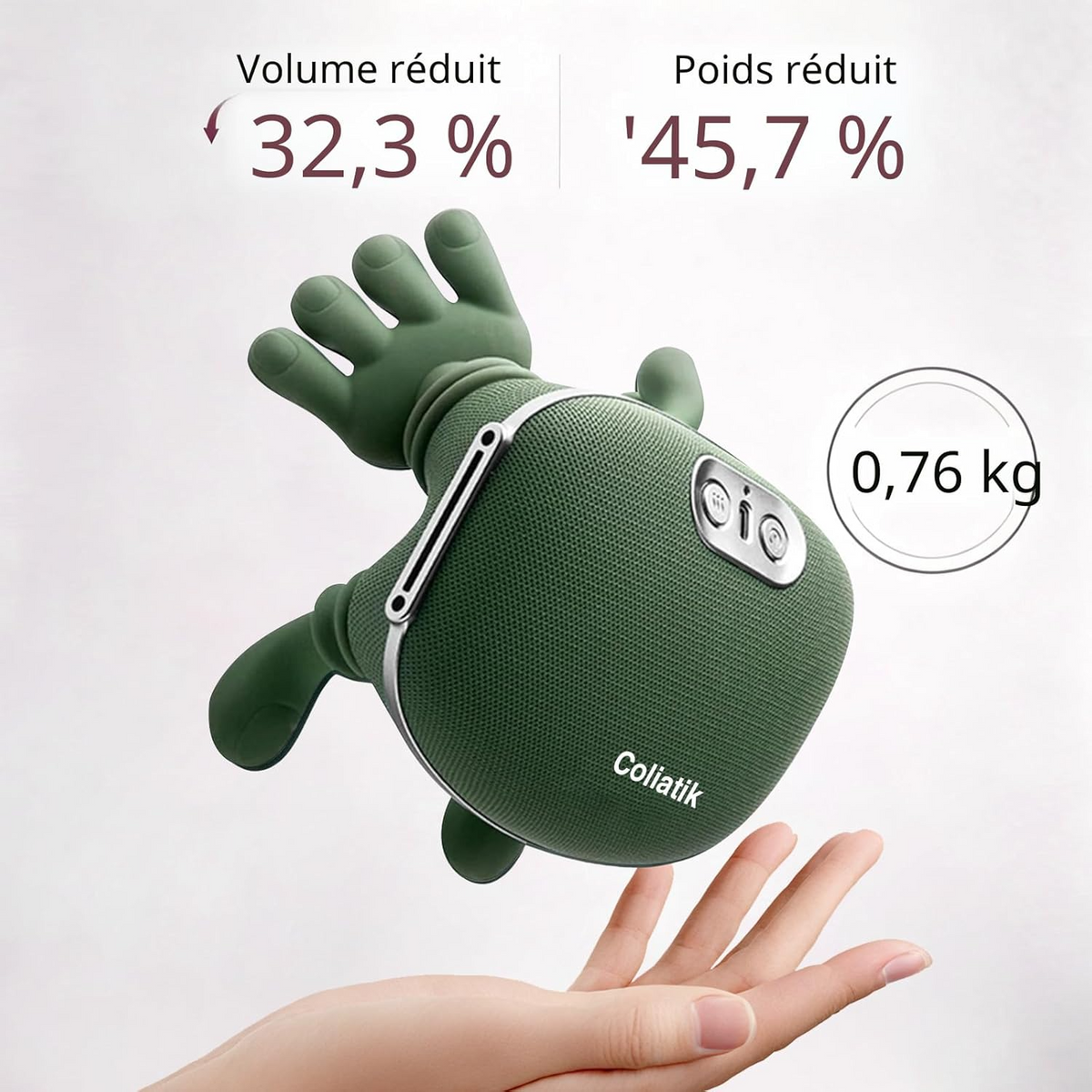 Masseur viral Tiny Hands  avec batterie intégrée et fonction chauffante 4D : Cou & Épaule